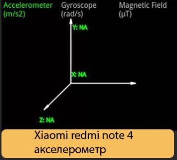 Xiaomi redmi note 4 акселерометр - Настройка, и возможные ошибки