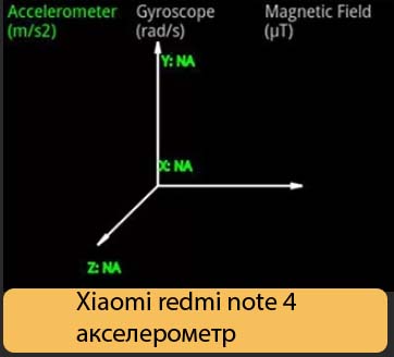 Акселерометр что это такое в смартфоне xiaomi. 33. Акселерометр что это такое в смартфоне xiaomi фото. Акселерометр что это такое в смартфоне xiaomi-33. картинка Акселерометр что это такое в смартфоне xiaomi. картинка 33