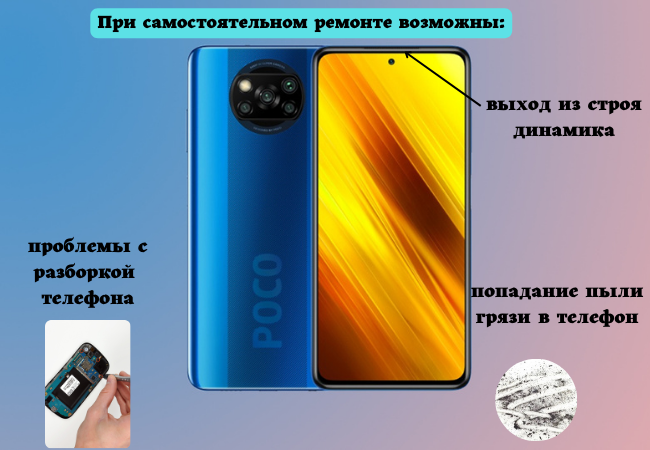 Поко х3 упал в воду